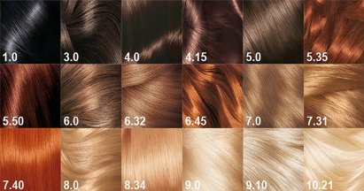 Окрашивание волос. Как выбрать лучшую краску для волос?