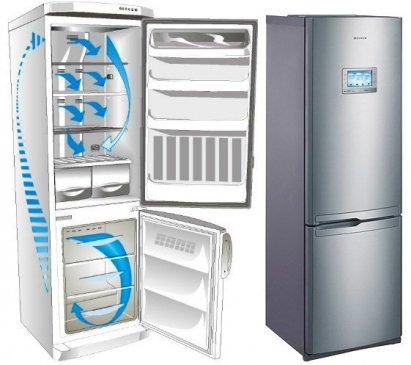 Нужен ли двухкомпрессорный холодильник