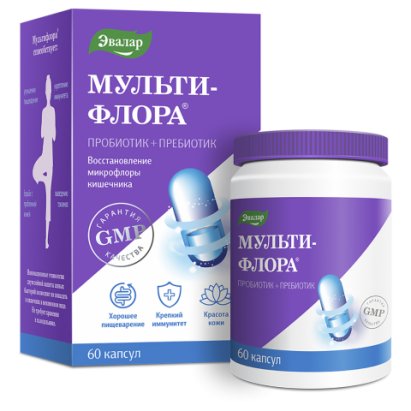 Вітаміни та БАДи в Україні
