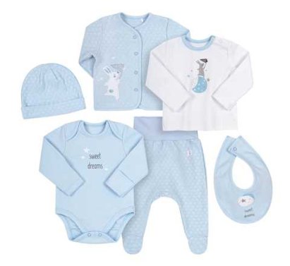 Комплект одежды для новорожденного - список необходимых вещей для дома и больницы