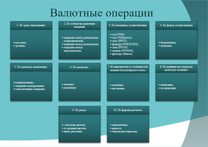 ФРАНШИЗА В ЕВРОПЕ: ПРЕИМУЩЕСТВА И НЕДОСТАТКИ