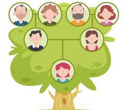 Современные технологии для определения родства