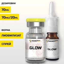 Синергия пептидов: эффект три в одном